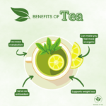 Benefits-of-a-tea